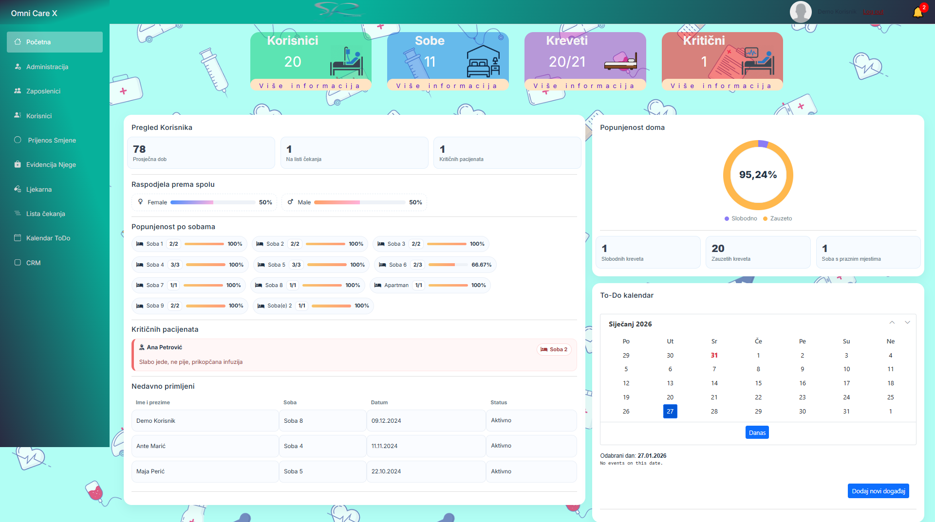 Početna stranica OmniCareX ERP sustava (novi dashboard)